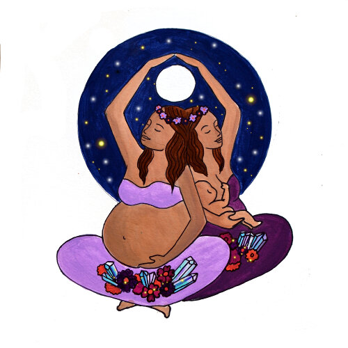 Postpartum Doula